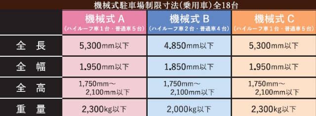その他　機械式駐車場寸法