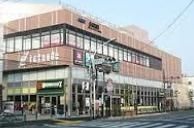 ショッピングセンター　京王リトナード永福町（ショッピングセンター）まで1520m