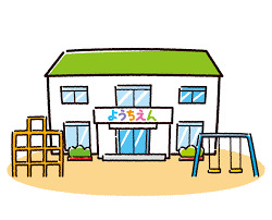 幼稚園・保育園　成田山幼稚園（幼稚園・保育園）まで1269m