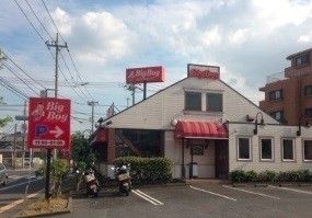 飲食店　ビッグボーイ湘南台店（飲食店）まで400m