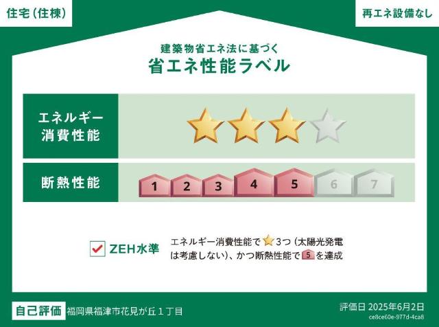 省エネ性能ラベル　省エネ性能ラベル