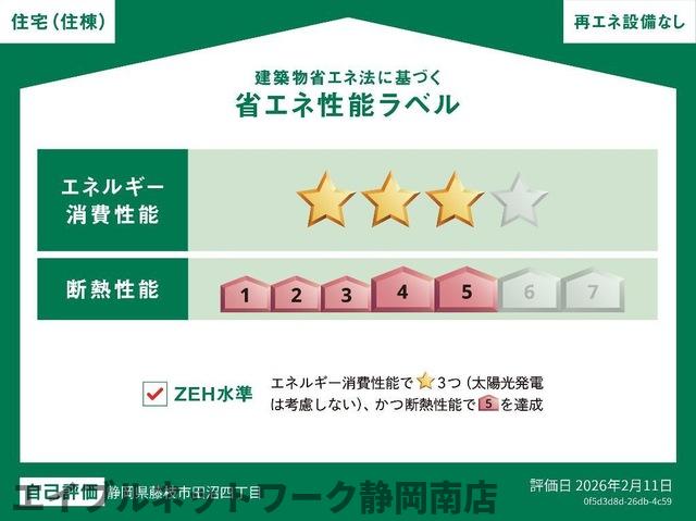 省エネ性能ラベル