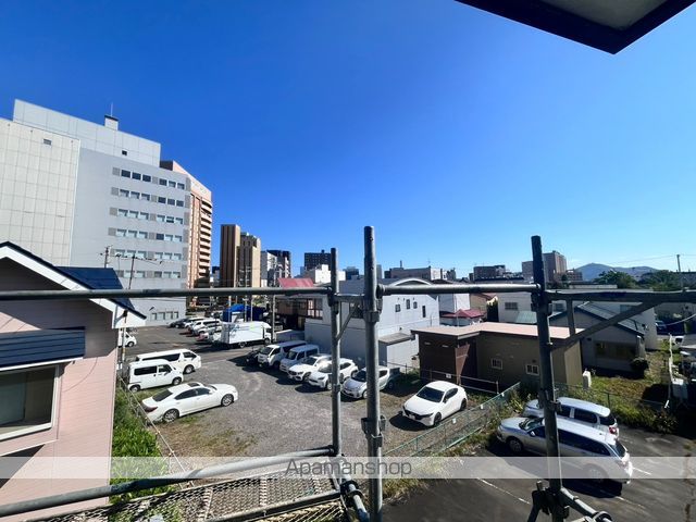 眺望　眺望