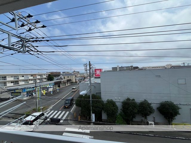 眺望　眺望