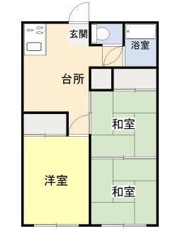 第２鶴田アパートの間取り