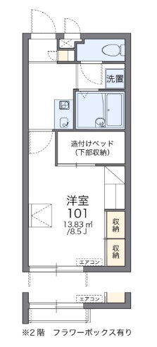 レオパレスサンライズ小那覇の間取り