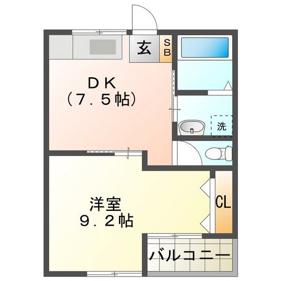 ダイムコーポ大池Ｂ棟の間取り