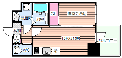 セレニテ天満橋アリアの間取り