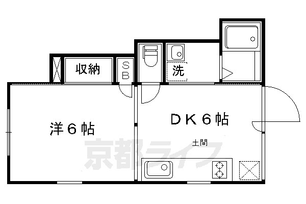 トランスアパートの間取り