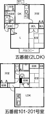 アバンサール五番館の間取り