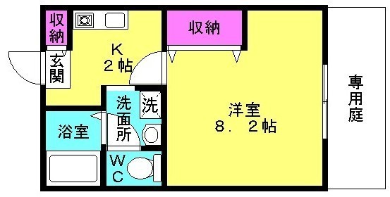 アンクラージュ北在家の間取り