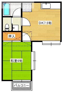 アルビヨン太田の間取り