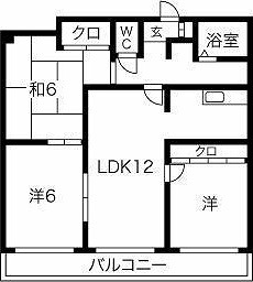 第七サワータウンの間取り