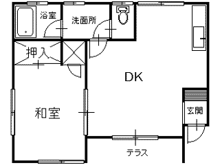 リバーヴィレッヂの間取り