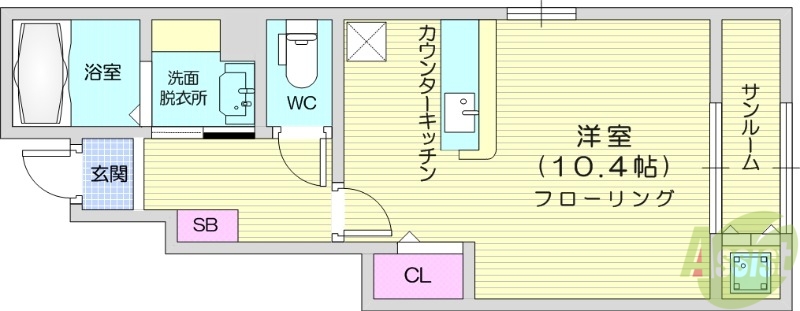 仙台市若林区荒井のアパートの間取り