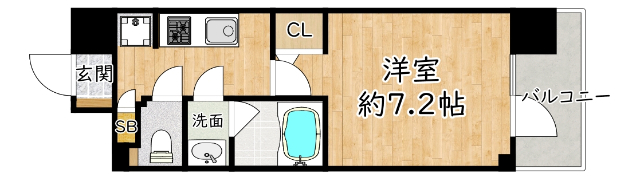 スプランディッド十三本町の間取り