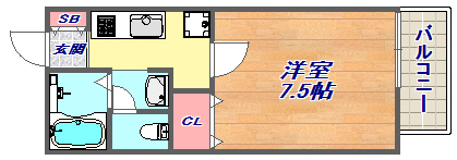 エトワール六甲の間取り