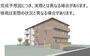 河内山本駅より徒歩6分 1階 新築の賃貸物件