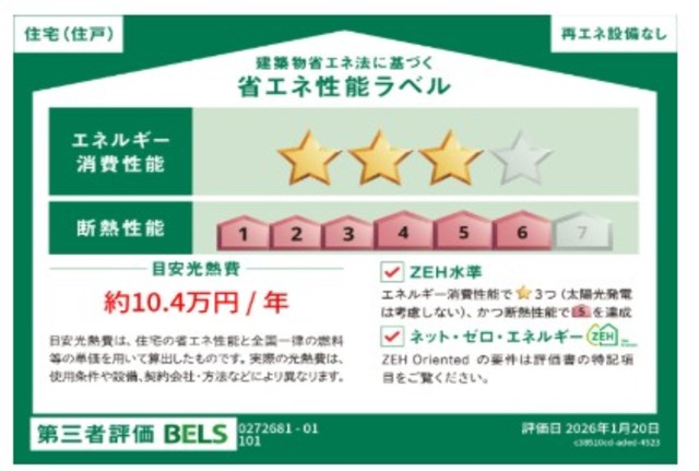 省エネ性能ラベル