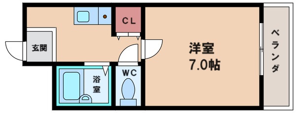 長居ロイヤルマンションの間取り