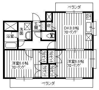 アビタシオンソレイユの間取り