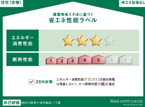 省エネ性能ラベル