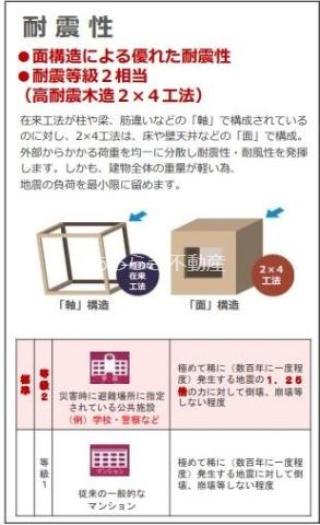 その他設備　その他（イメージ）