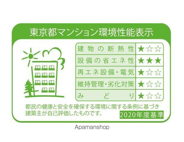 その他共有部分　その他共有部分