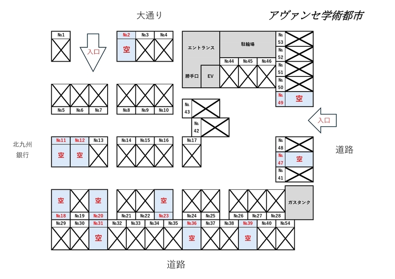 アヴァンセ学術都市のその他写真