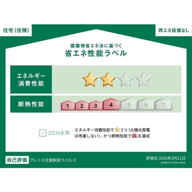 省エネ性能ラベル