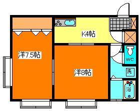 サンハイツ八幡田の間取り