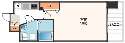 ＡＦＦＬＵＥＮＣＥ難波の間取り