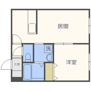 札幌市北区篠路七条のアパートの間取り