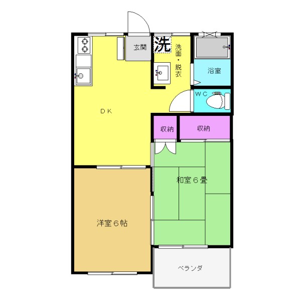 宇都宮市針ヶ谷町のアパートの間取り