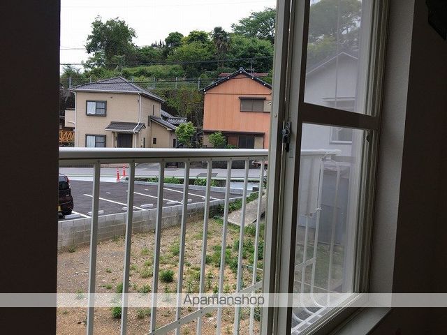 眺望　眺望