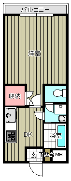 東金市南上宿のマンションの間取り