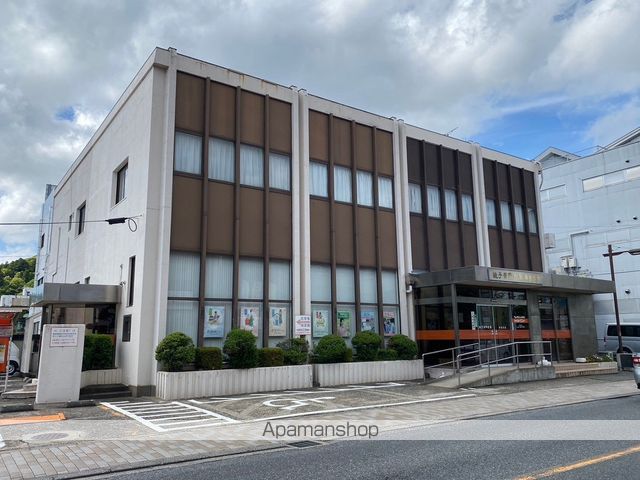 銀行　銚子信用金庫東金支店（銀行）まで983m