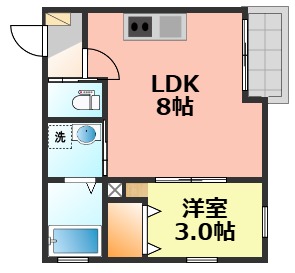 名古屋市北区杉栄町のアパートの間取り