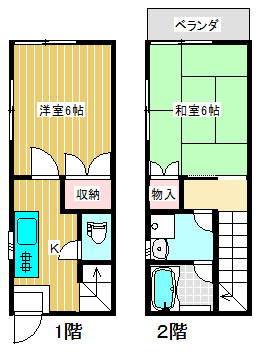 埼玉県川越市清水町（アパート）の賃貸物件の間取り
