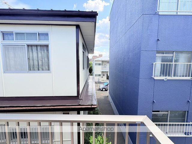 眺望　眺望