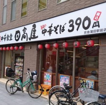 飲食店　中華食堂日高屋京急蒲田駅前店（飲食店）まで274m