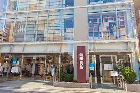 ショッピングセンター　無印良品下北沢店（ショッピングセンター）まで1056m