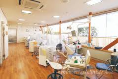 病院　小田切歯科（病院）まで2371m