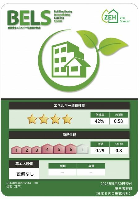 省エネ性能ラベル