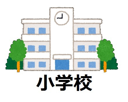 小学校　横浜市立神橋小学校（小学校）まで273m