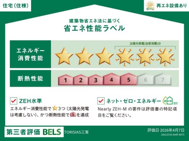 省エネ性能ラベル