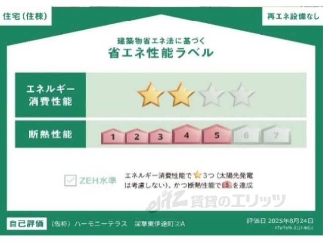 その他共有部分　省エネ性能ラベル