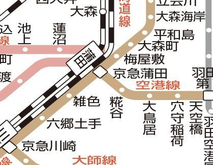 その他　☆路線図☆