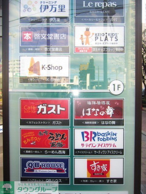 ショッピングセンター　京王リトナード東府中（ショッピングセンター）まで2070m