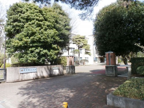 大学・短大　国立大学法人東京農工大学 小金井キャンパス（大学・短大）まで2163m